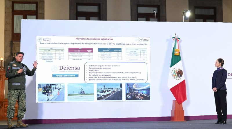 Gestionará Estado otras 16 obras complementarias al Tren México-Querétaro