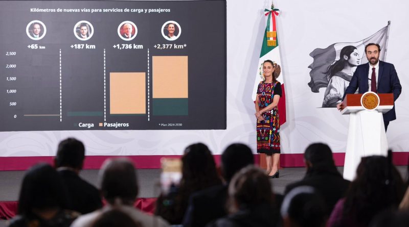 Ejecutará Gobierno Federal 26 obras viales para mejorar movilidad por Tren México-Querétaro