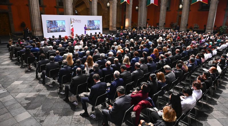 Vamos mejor y tenemos rumbo, porque ese rumbo lo marca el pueblo: Sheinbaum Vamos mejor y tenemos rumbo, porque ese rumbo lo marca el pueblo: Sheinbaum